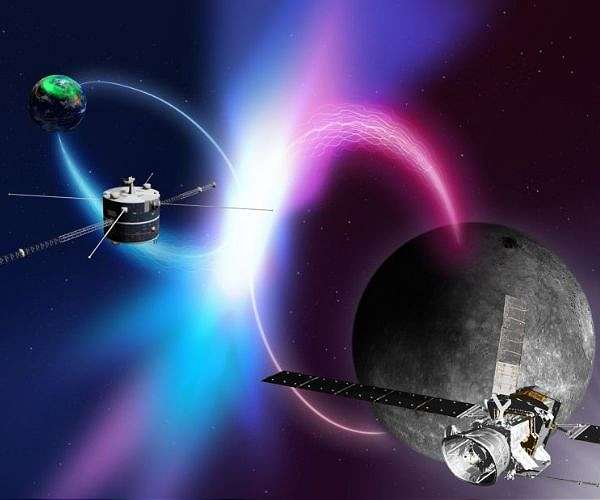 Mercury and Earth chorus waves show shared plasma behavior across magnetospheres