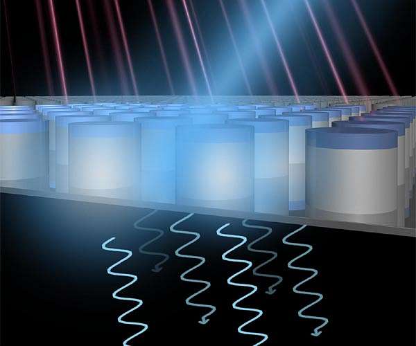 Dielectric metamaterial is dynamically tuned by light