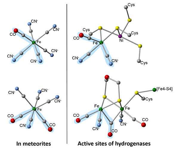 Cyanide Compounds Discovered in Meteorites May Hold Clues to the Origin of Life