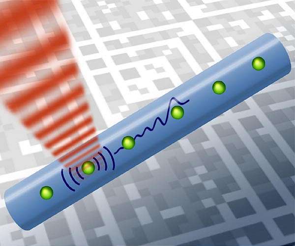 Transferring quantum information using sound
