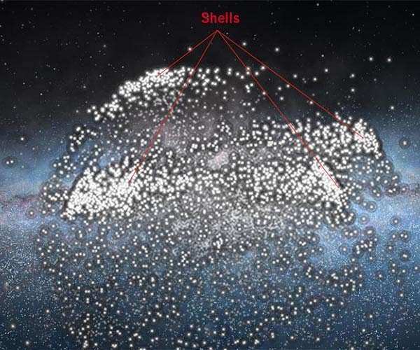 Evidence of broadside collision with dwarf galaxy discovered in Milky Way