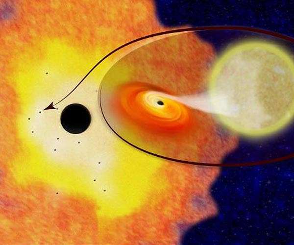 Milky Way's supermassive black hole may have 'unseen' siblings