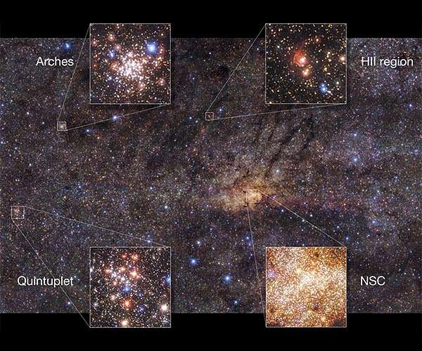 Star formation in Milky Way's center came in bursts