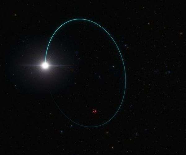 Milky Way's first massive stellar blackhole unveiled 2000 light years away