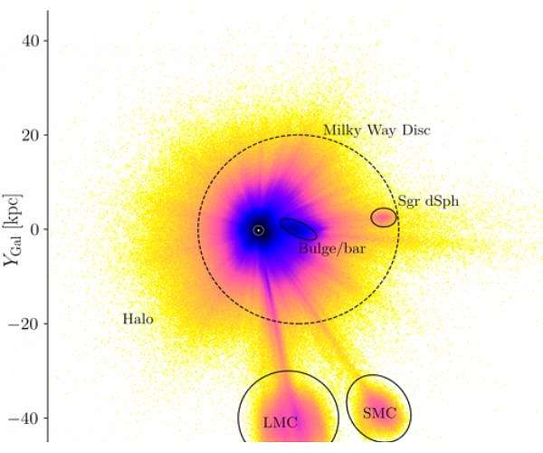 A new machine learning model sharpens view of the Milky Way using Gaia data