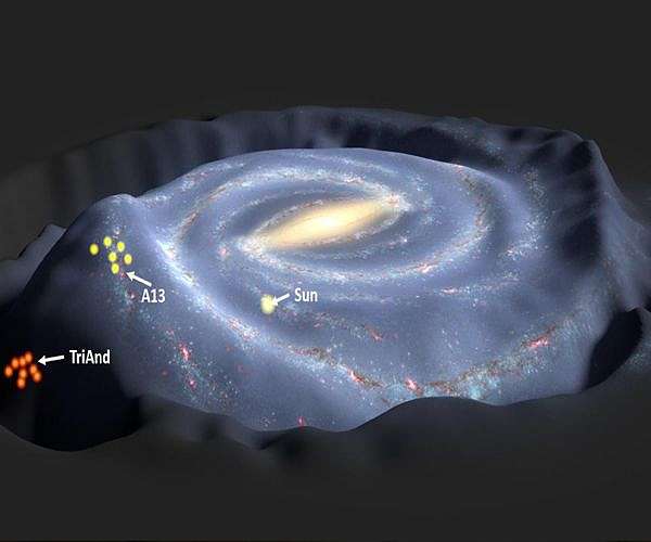 Stars around the Milky Way: Cosmic space invaders or victims of galactic eviction?