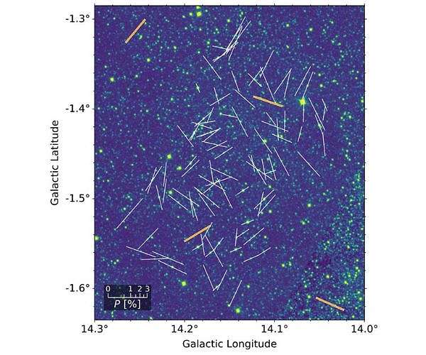 Our surprising magnetic galaxy
