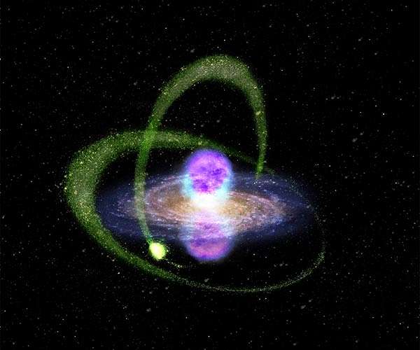 Gamma rays from neighboring galaxy related to millisecond pulsars
