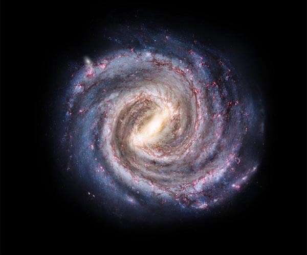 A wrinkle to the origins of matter in the Milky Way