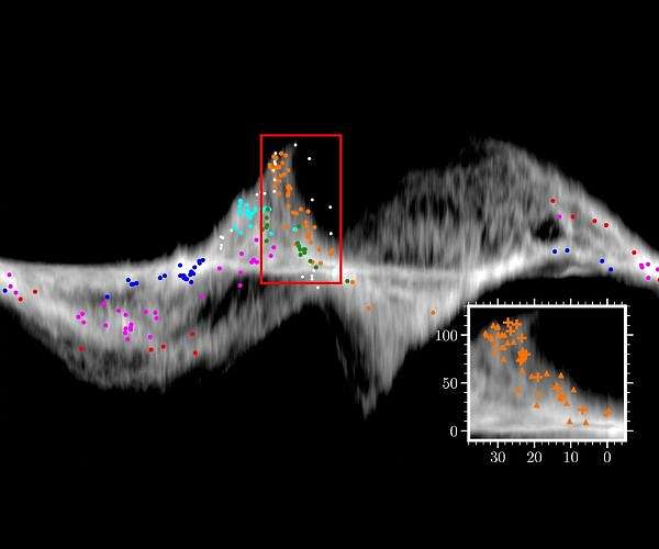 Chinese astronomers transform understanding of Milky Way's spiral structure