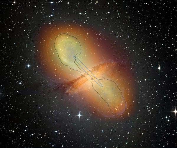 Quasar jets are particle accelerators thousands of light-years long