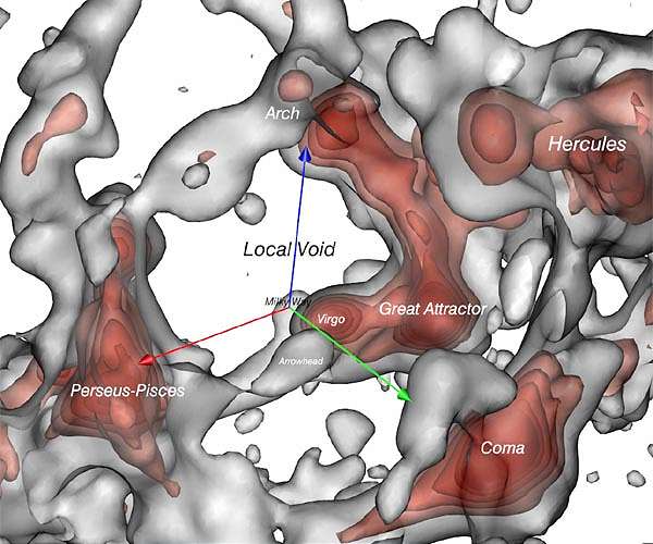 Astronomers Map Vast Void in Our Cosmic Neighborhood