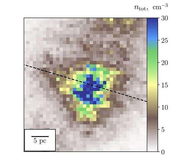 Cosmic-ray ionization rate in Milky Way significantly lower than estimated