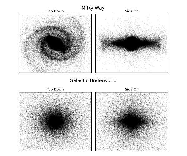 Milky Way's graveyard of dead stars found