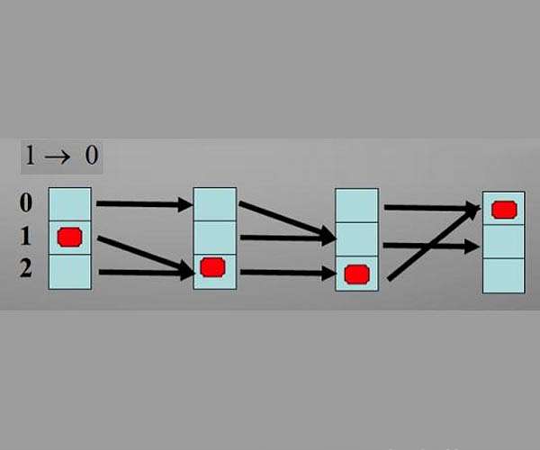 The discrete-time physics hiding inside our continuous-time world