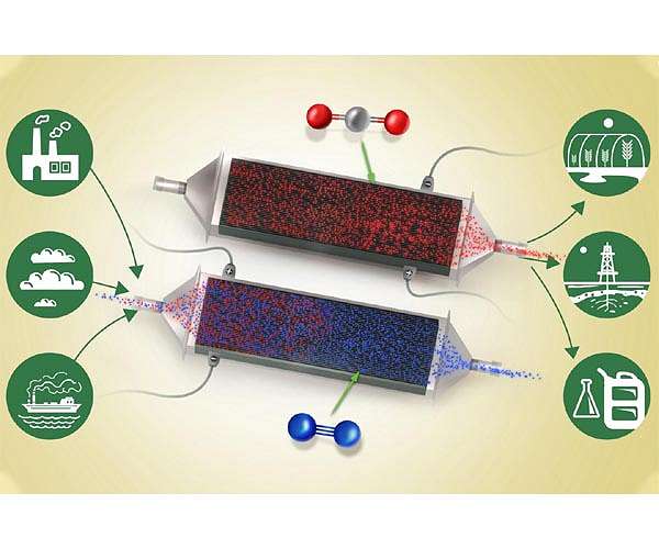 MIT engineers develop a new way to remove carbon dioxide from air