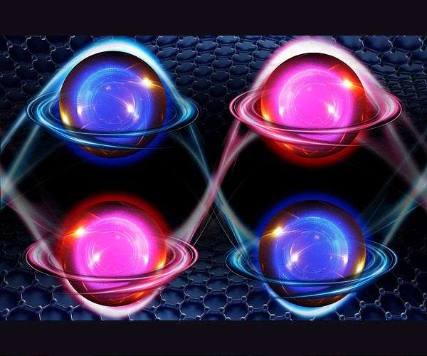 How can electrons can split into fractions of themselves?
