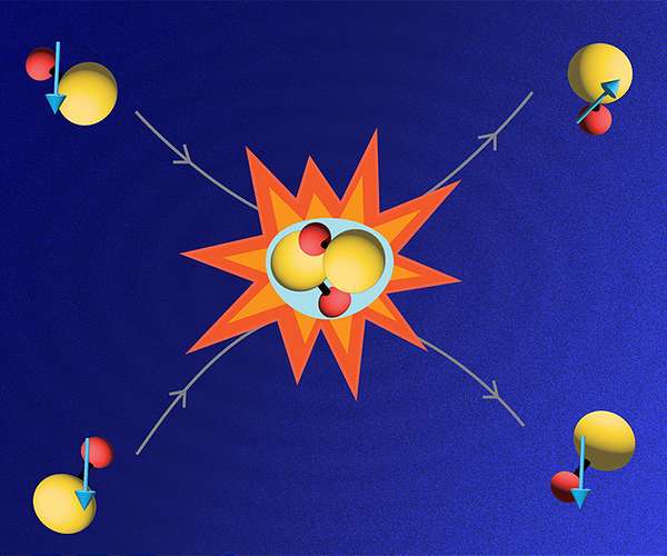 Physicists observe rare resonance in molecules for the first time