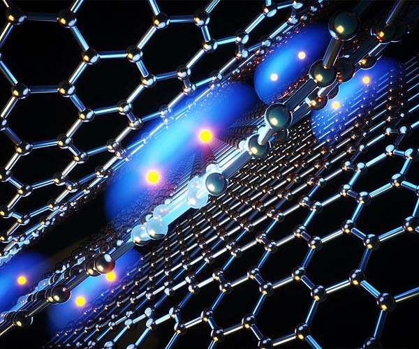 Physicists discover a new switch for superconductivity
