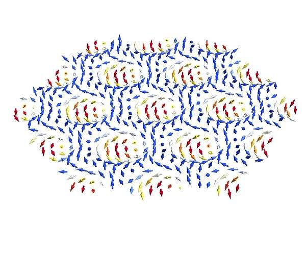 MIT physicists predict exotic new phenomena and give "recipe" for realizing them