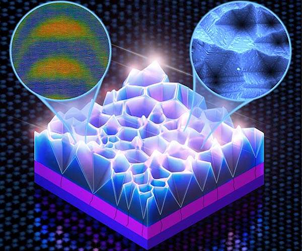 A new way to generate light using pre-existing defects in semiconductors
