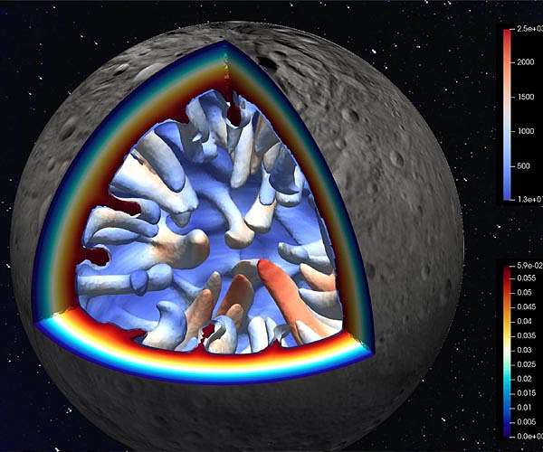 NASA Studies Uncover New Insights into Interiors of Moon and Vesta
