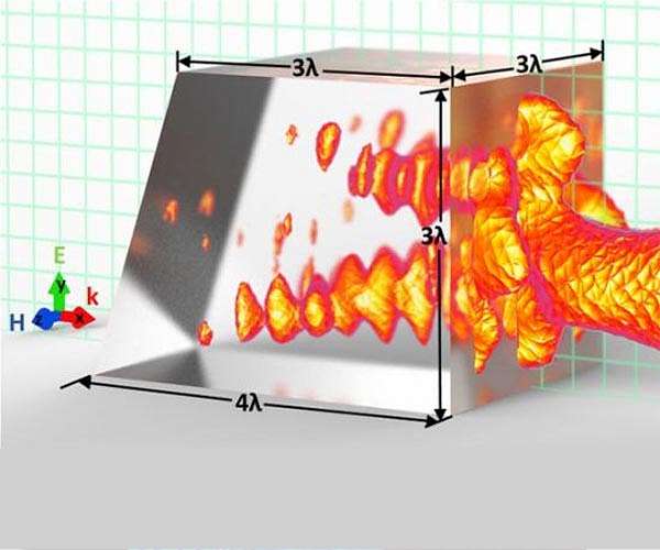 Scientists invented method of catching bacteria with 'photonic hook'