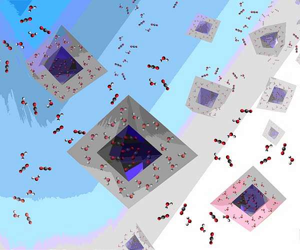 Getting it to stick: Grabbing CO2 out of the air