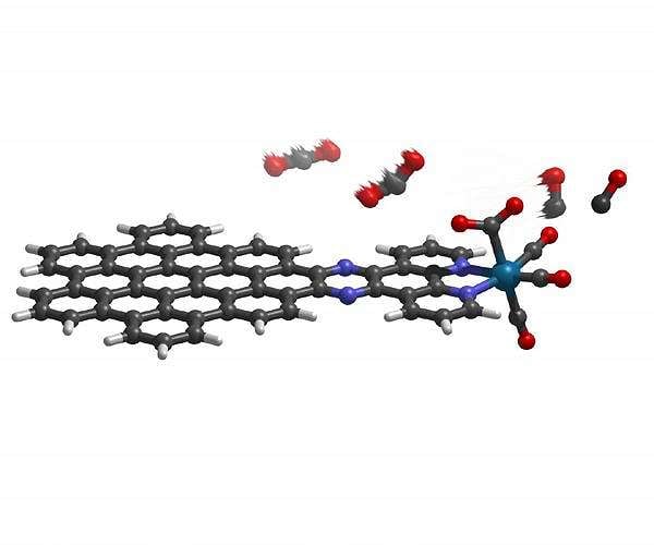 Water-soluble warped nanographene