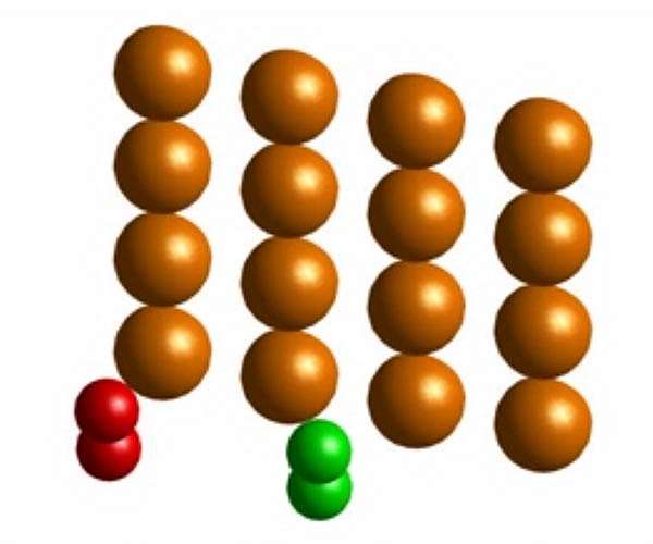 How molecules are rotating determines what happens when they collide with surfaces