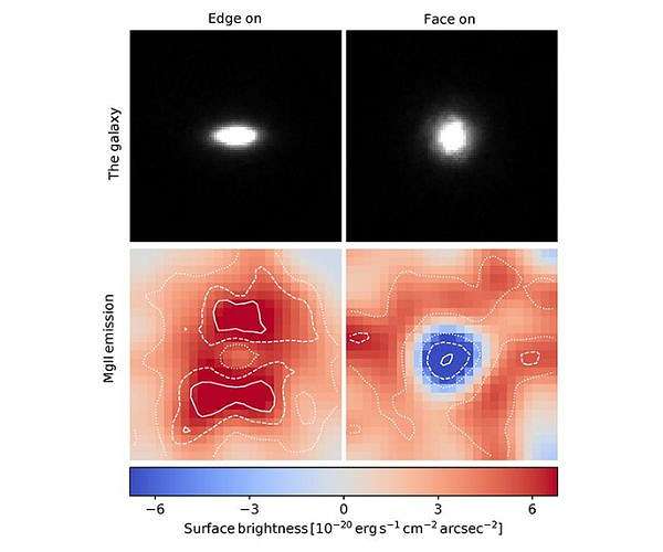 Galactic winds discovered in ancient star-forming galaxies