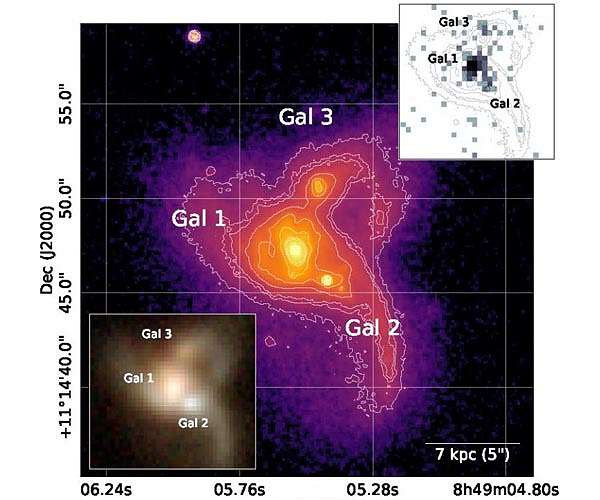Astronomers Discover Eight Buried Dual AGN Candidates