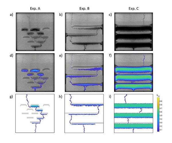 Enhanced Carbon Storage through Composite Confining Systems