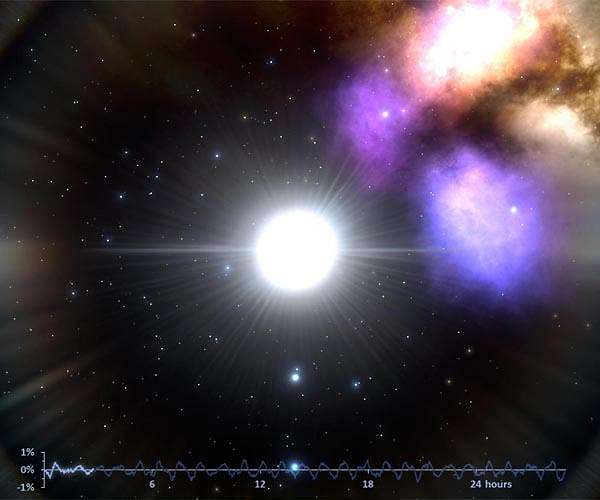 Mysterious delta Scuti stars start to surrender secrets