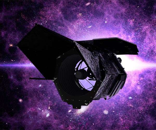 Advanced Cooling Technologies selected as key thermal management supplier Roman Space Telescope