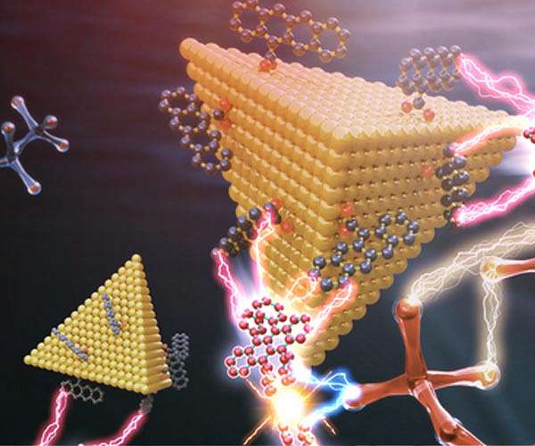 Upconversion of infrared photons enables rapid organic synthesis under sunlight