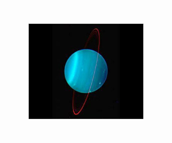 The case of the over-tilting exoplanets