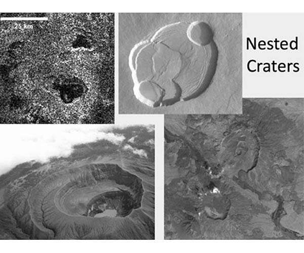Evidence for Volcanic Craters on Saturn's Moon Titan