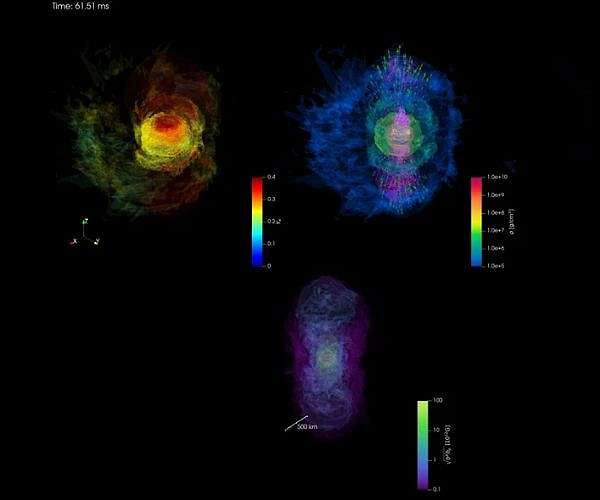 Magnetars at the Heart of Neutron Star Collisions: A Computational Breakthrough