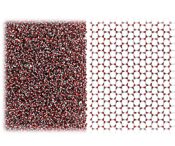 New ice is like a snapshot of liquid water