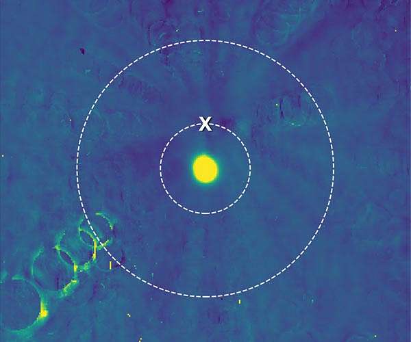 New Horizons Takes the Inside Course to Ultima Thule
