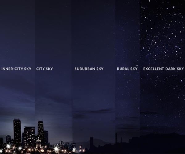 Star visibility eroding rapidly as night sky gets brighter