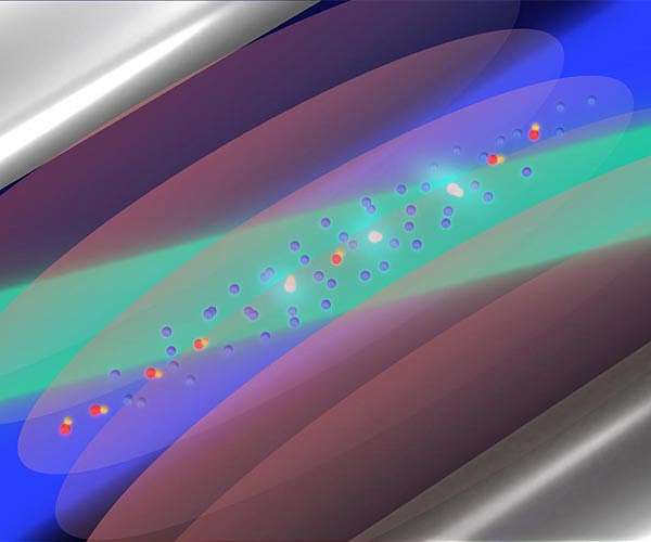 No evidence of an influence of dark matter on the force between nuclei