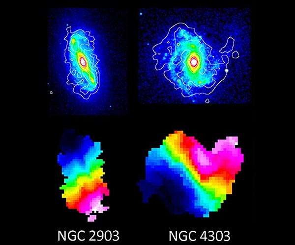New Method to Study Barred Spiral Galaxies