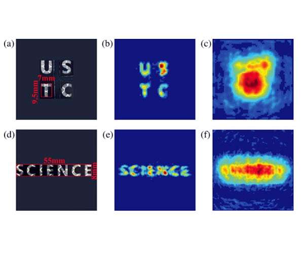 Researchers realize non-line-of-sight imaging with picosecond temporal resolution