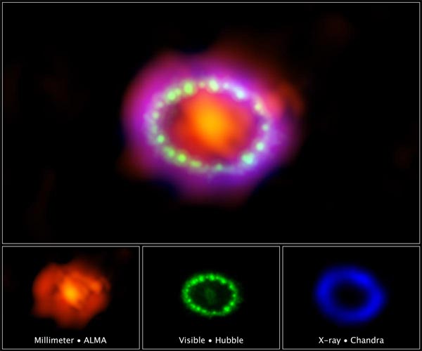 Time-lapse shows thirty years in the life of supernova 1987A