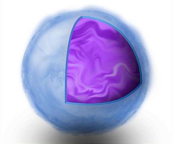 Many stable atoms have 'magic numbers' of protons and neutrons