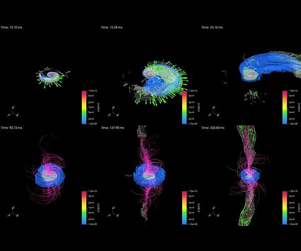 From "i" for "inspiral" to "g" for "gamma-ray burst"