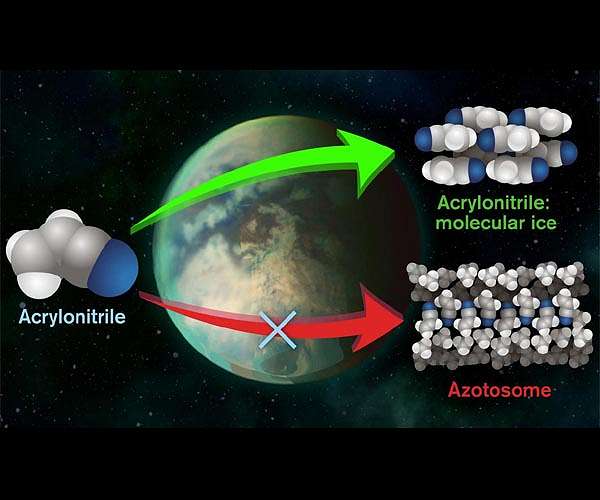 Life on Titan cannot rely on cell membranes, according to computational simulations