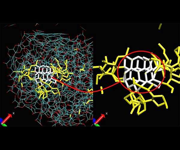 New model helps define optimal temperature and pressure to forge nanoscale diamonds